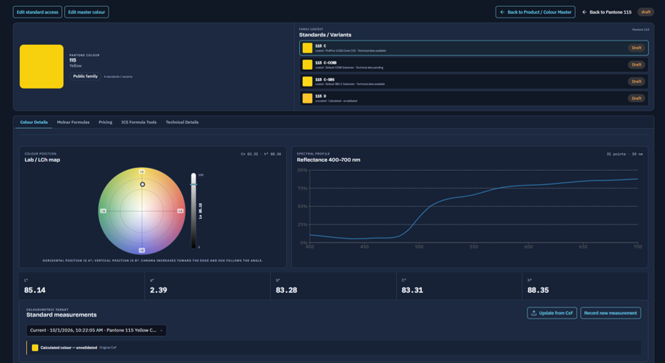InkOS colour library showing Pantone 115 variants, Lab/LCh position and spectral reflectance