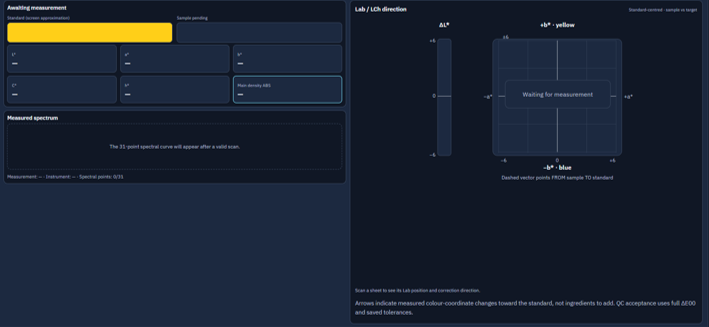 InkOS scan workspace awaiting measurement, with reference swatch and Lab/LCh direction area